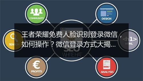 王者荣耀免费人脸识别登录微信，如何操作？微信登录方式大揭秘