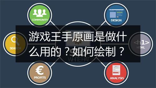 游戏王手原画是做什么用的？如何绘制？