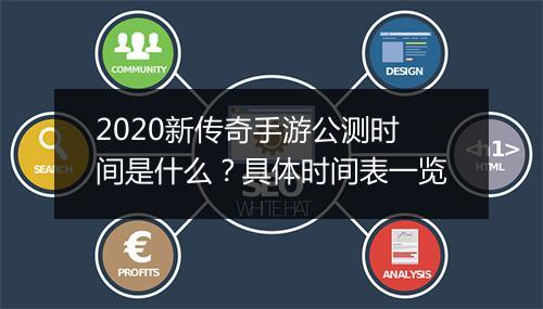 2020新传奇手游公测时间是什么?具体时间表一览