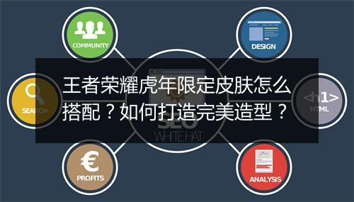 王者荣耀虎年限定皮肤怎么搭配？如何打造完美造型？