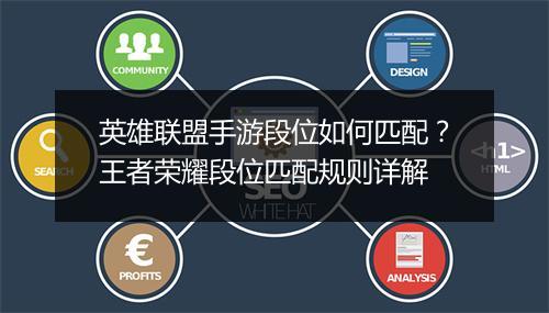 英雄联盟手游段位如何匹配?王者荣耀段位匹配规则详解