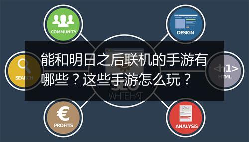 能和明日之后联机的手游有哪些？这些手游怎么玩？
