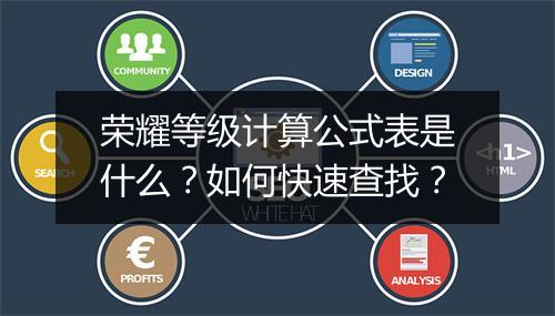荣耀等级计算公式表是什么?如何快速查找?