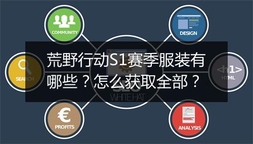 荒野行动S1赛季服装有哪些?怎么获取全部?