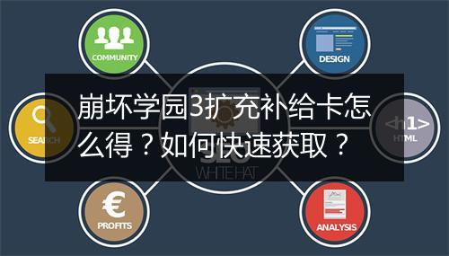 崩坏学园3扩充补给卡怎么得?如何快速获取?