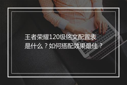 王者荣耀120级铭文配置表是什么？如何搭配效果最佳？