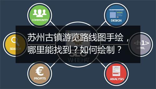 苏州古镇游览路线图手绘,哪里能找到?如何绘制?