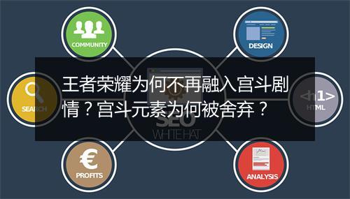 王者荣耀为何不再融入宫斗剧情?宫斗元素为何被舍弃?