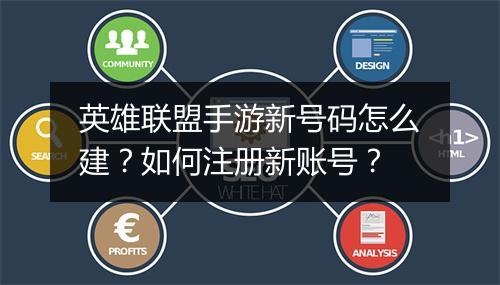 英雄联盟手游新号码怎么建?如何注册新账号?