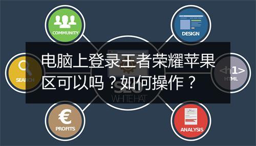 电脑上登录王者荣耀苹果区可以吗?如何操作?