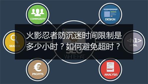 火影忍者防沉迷时间限制是多少小时？如何避免超时？