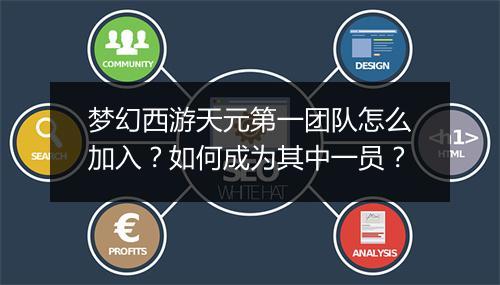 梦幻西游天元第一团队怎么加入？如何成为其中一员？