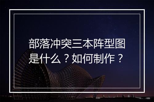 部落冲突三本阵型图是什么?如何制作?