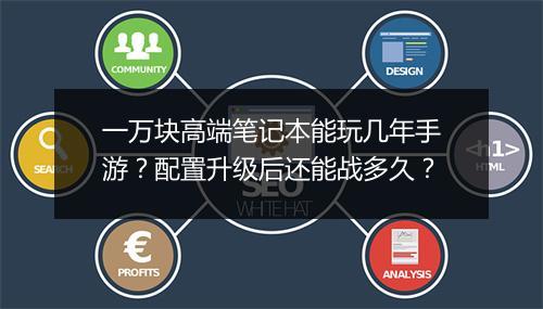 一万块高端笔记本能玩几年手游？配置升级后还能战多久？