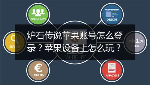 炉石传说苹果账号怎么登录?苹果设备上怎么玩?