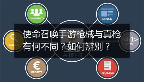 使命召唤手游枪械与真枪有何不同?如何辨别?
