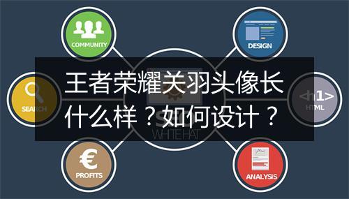 王者荣耀关羽头像长什么样?如何设计?
