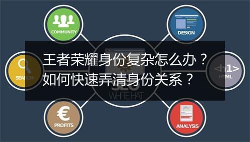王者荣耀身份复杂怎么办？如何快速弄清身份关系？