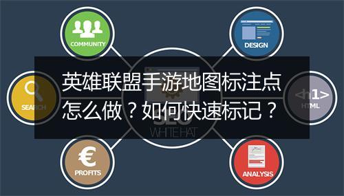 英雄联盟手游地图标注点怎么做？如何快速标记？